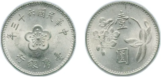 1890-1908 20 Cent /Fen - Guangxu -China | Coins NB - Auction