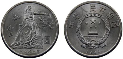 1890-1908 20 Cent /Fen - Guangxu -China | Coins NB - Auction